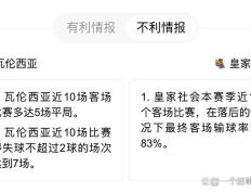 PG电子官方-关于瓦伦西亚主场失利，战绩堪忧的信息